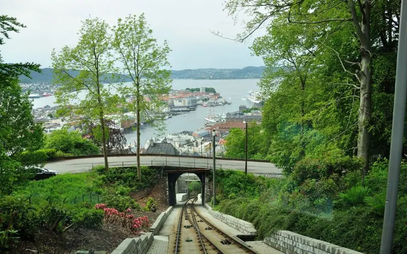 Klassetur til Bergen – bilde 6
